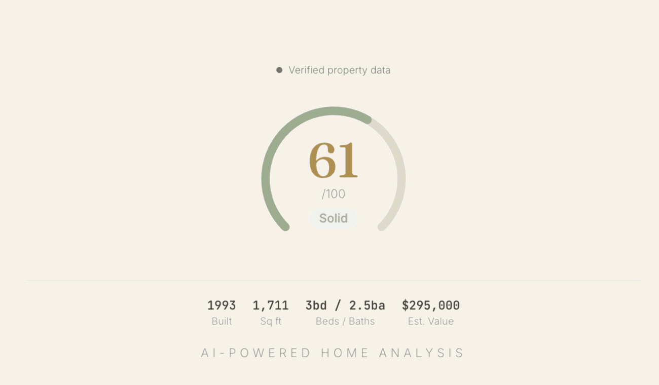 Formaus Score Report overview showing a 61 out of 100 score with property stats